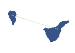 Canary Islands connectivity test